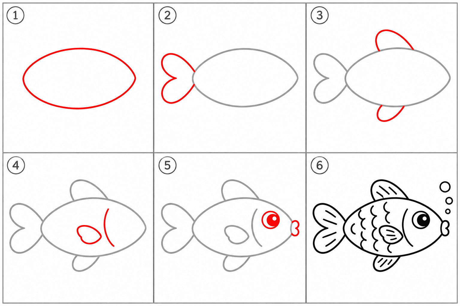 Fisch malen einfach: alle 6 Schritte auf einen Blick